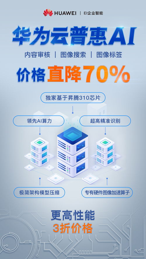 芯動(dòng)力驅(qū)動(dòng)未來 華為昇騰310芯片賦能數(shù)字內(nèi)容審核，引領(lǐng)文化創(chuàng)意產(chǎn)業(yè)升級(jí)